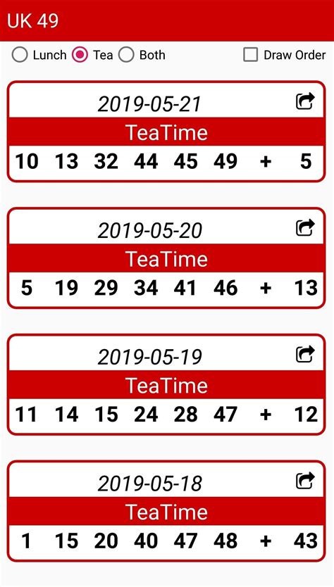 teatime results history for 6 months